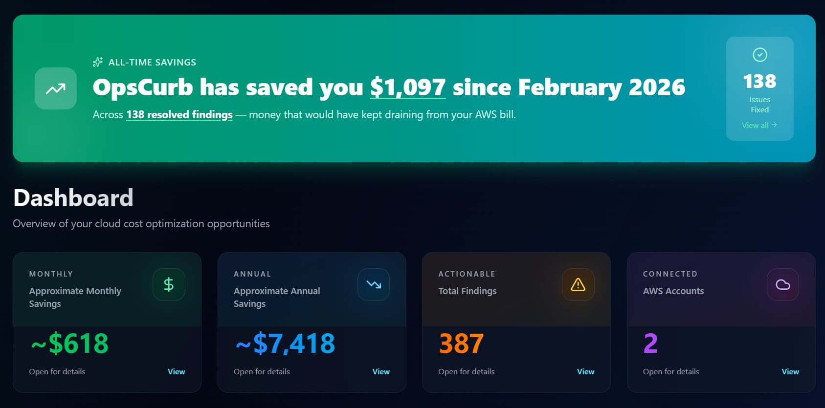 Redacted OpsCurb dashboard screenshot showing tracked savings and open findings